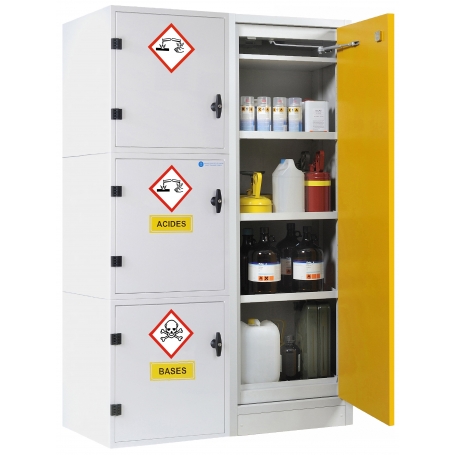 Armoire multiproduits multirisques / INGESHOP